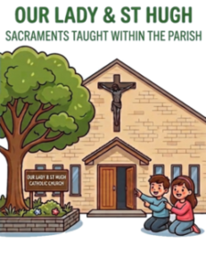 Sacraments taught in the Parish